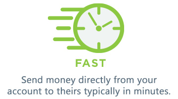 Send money directly from youraccount to theirs typically in minutes.